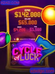 CycleofLuck: Uma Introdução ao Jogo em XDXD.COM